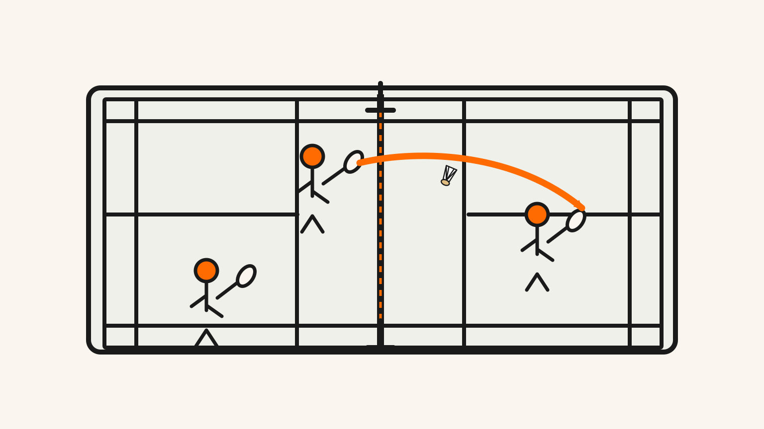 Vue du dessus d’un terrain de badminton réglementaire avec deux personnes d’un côté du filet, une personne de l’autre et une trajectoire neutre de volant.