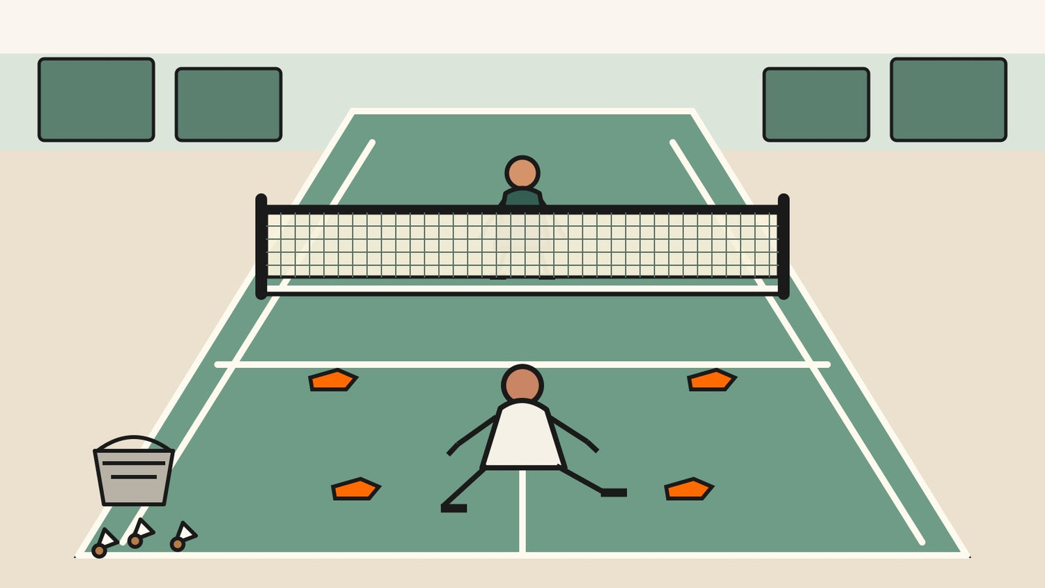 Illustration plane d’un exercice de boîte de badminton en salle avec deux joueurs, quatre repères de sol orange, un filet haut et des lignes de terrain bien visibles