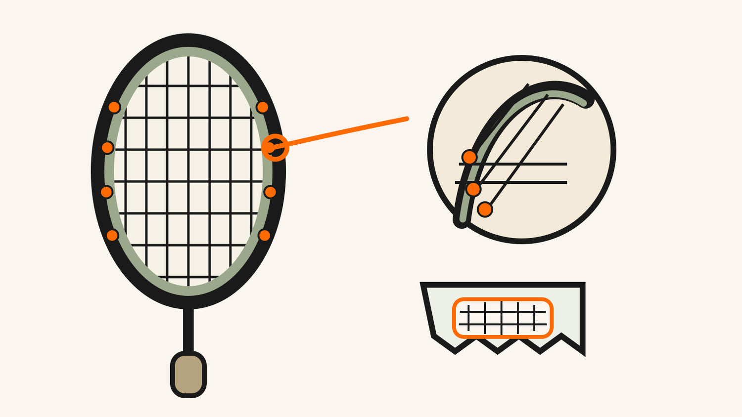 Une raquette de badminton complète avec des œillets visibles sur le pourtour, un encart agrandi relié au pourtour et un petit symbole neutre sans lettrage représentant le plan de cordage.