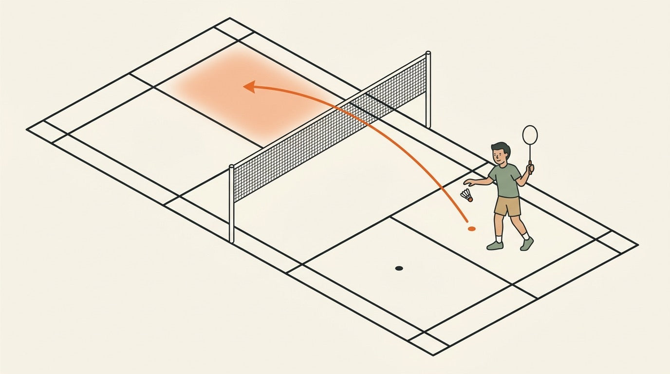Illustration of badminton players learning correct diagonal service courts and service faults on an indoor court