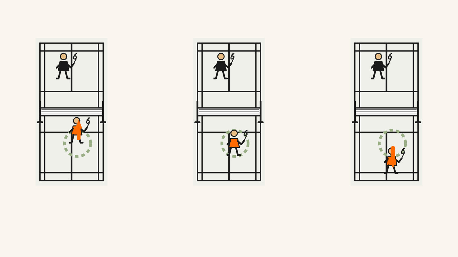 Une illustration de pratique locale compare le fait d’avancer, de rester en équilibre sur sa base et de reculer après différents indices de contact de l’adversaire; il ne s’agit pas d’une taxonomie universelle de la récupération.