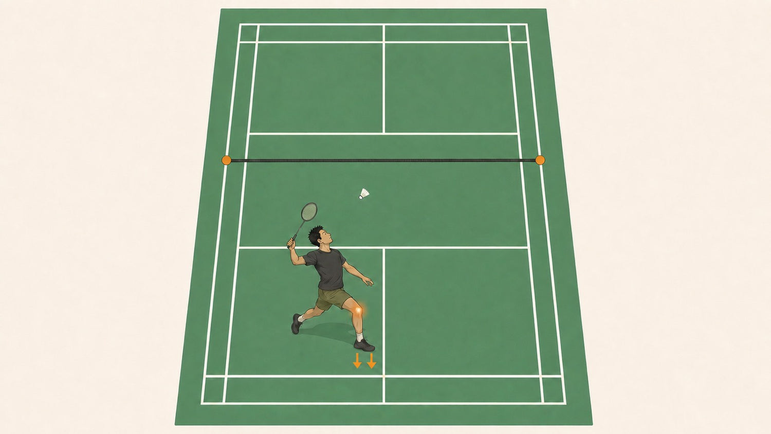 Badminton player landing from a jump smash with the front knee highlighted to show patellar tendon load