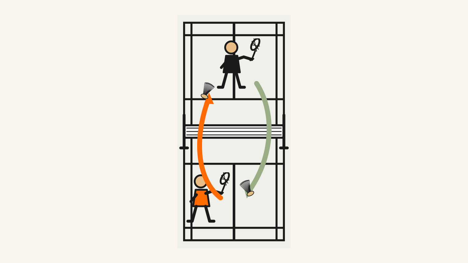 Deux personnes sur les côtés opposés d’un terrain de badminton intérieur gèrent deux trajectoires distinctes de volants comme contrainte de coordination locale.